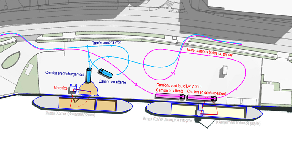 Réaménagement du port de Boulogne-Legrand à Boulogne-Billancourt
