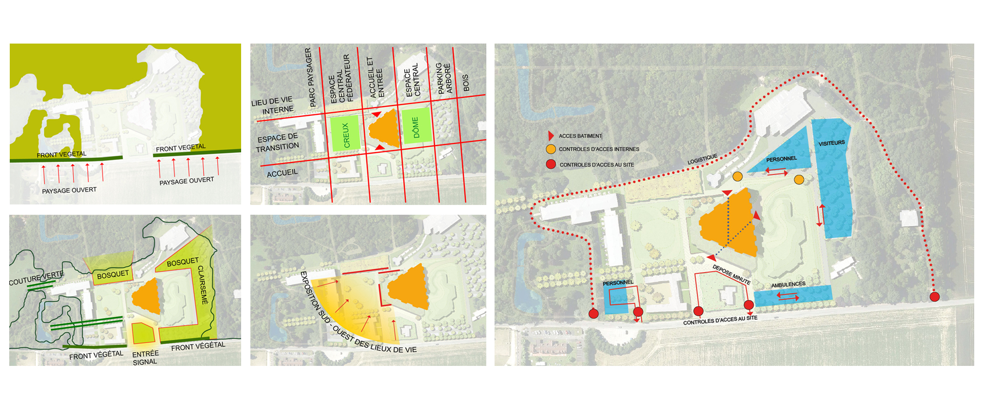 Restructuration de l'hôpital Forcilles à Férolles-Attilly