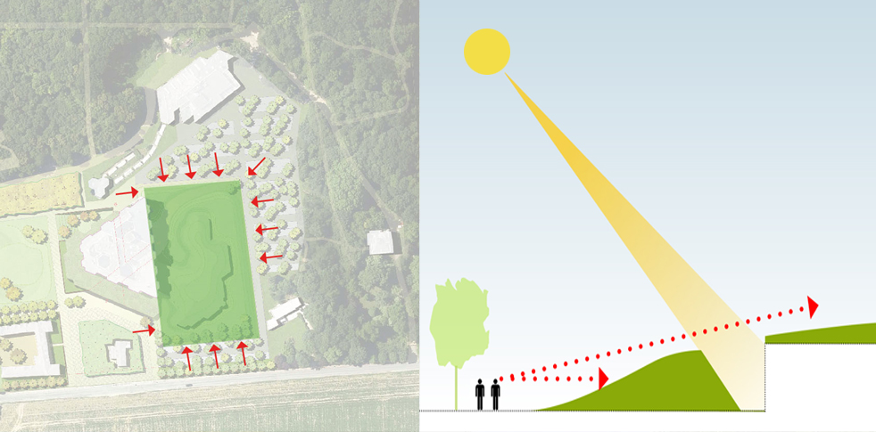 Restructuration de l'hôpital Forcilles à Férolles-Attilly