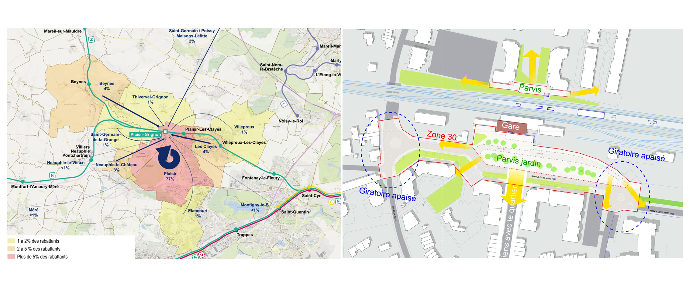 Pôle de mobilités - Gare de Plaisir-Grignon
