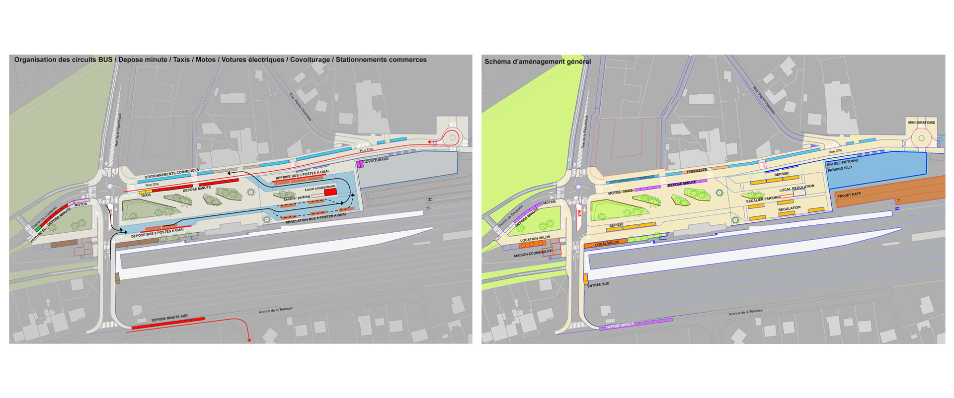 Pôle de mobilités - Gare de Saint-Rémy-lès-Chevreuse